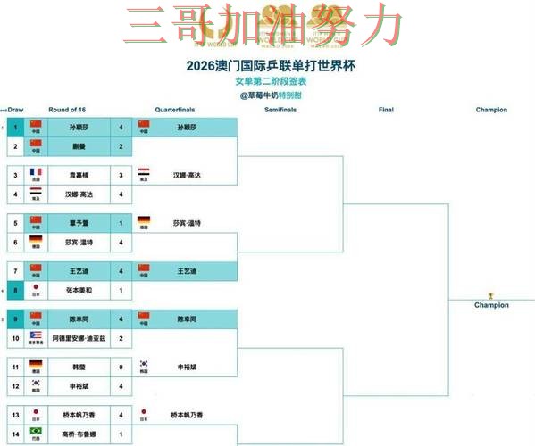 世界杯投注平台合集全面分析：实时直播+直播全指南 - 世界杯赛事中心